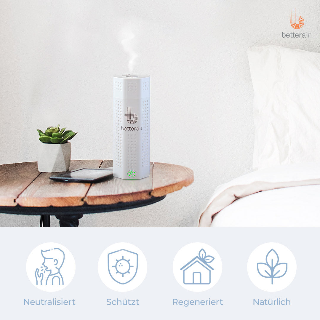 betterair BESTSELLER SET