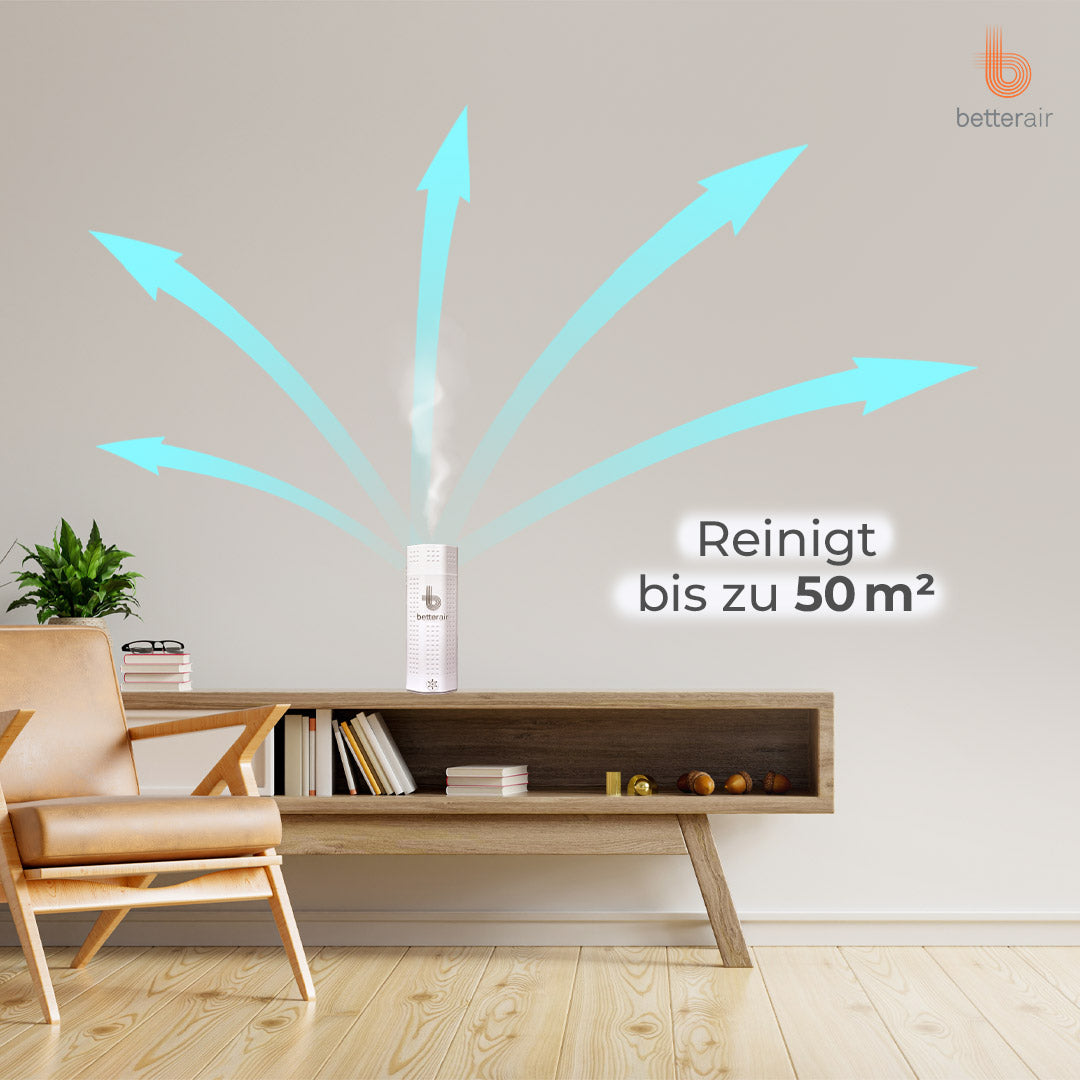 betterair BESTSELLER SET