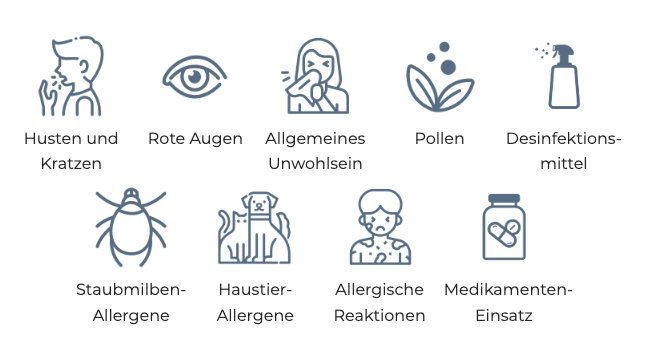 Wirkprinzip betterair